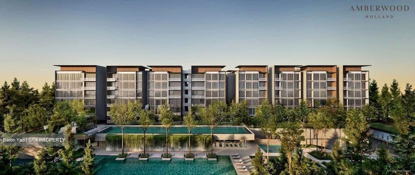 Holland Link (D10), Condominium #607532721